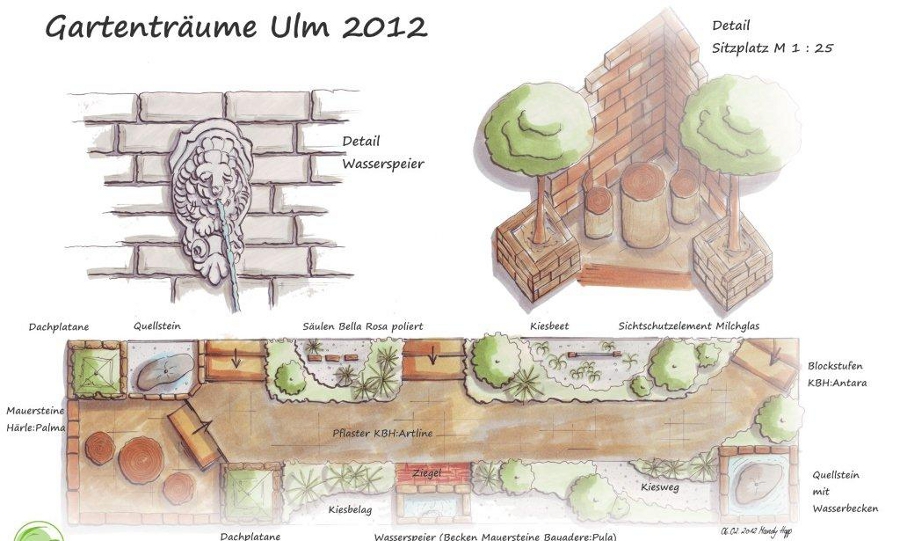 Gartenträume Ulm 2012 – Planentwurf von Mandy Hopp